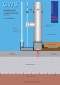 Glaspavillon Sockel auf Betonplatten