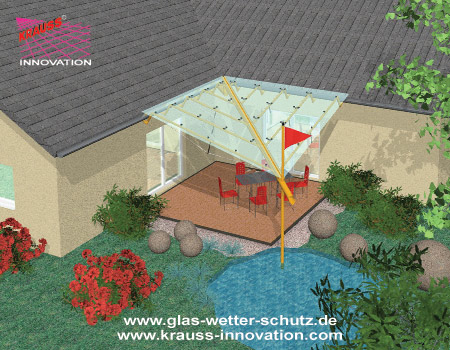 Terrassendach in Glas Modell 6000 Kehlglasdach in GWS